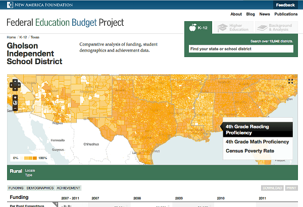 Mapping all US school districts