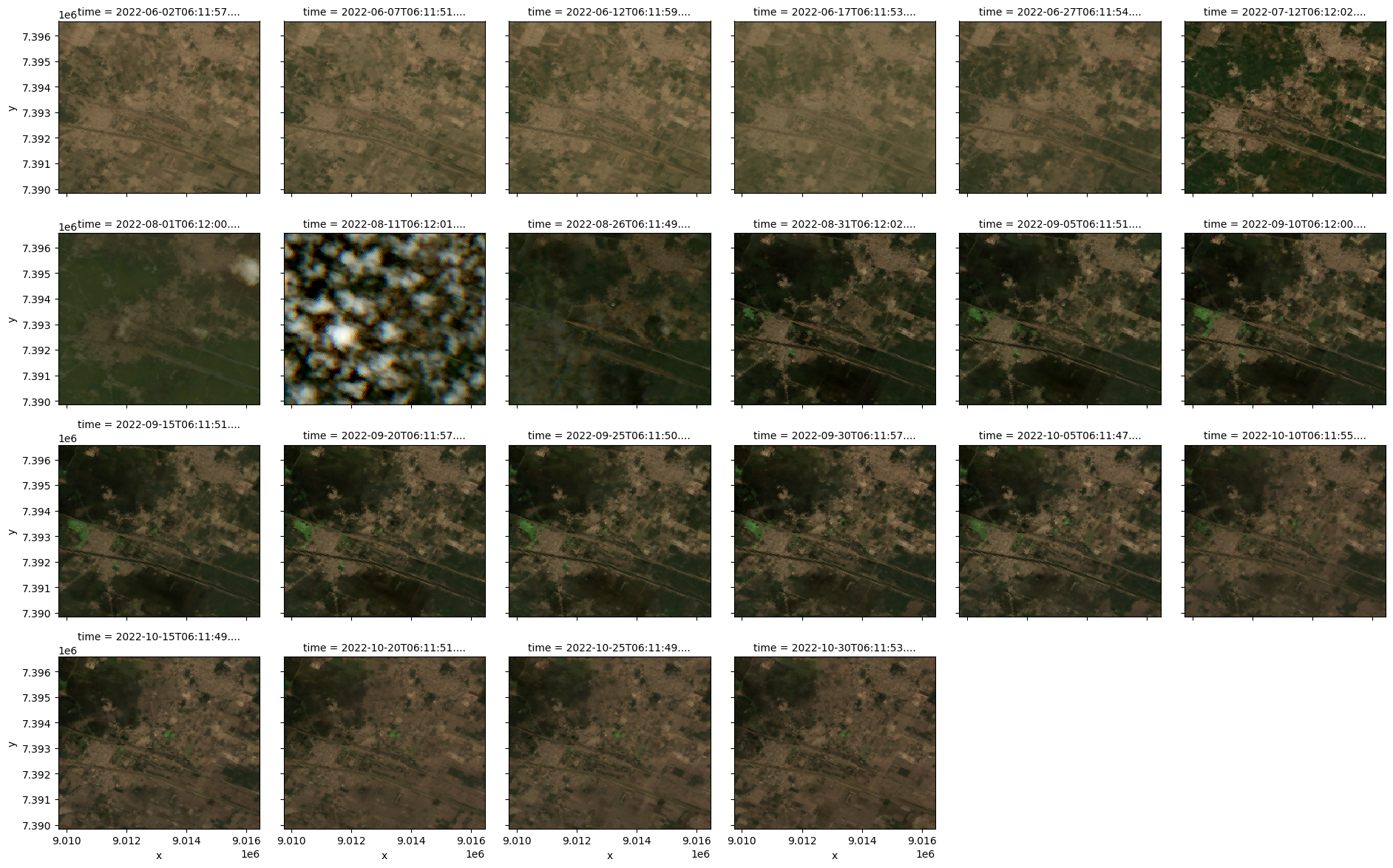 <Figure size 1900x1200 with 24 Axes>