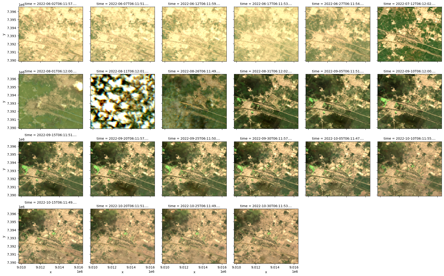 <Figure size 1900x1200 with 24 Axes>