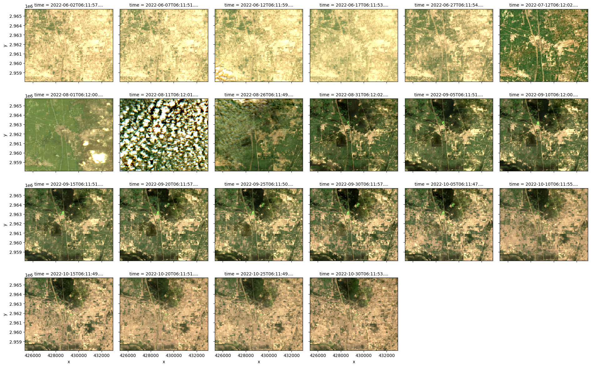 <Figure size 1900x1200 with 24 Axes>