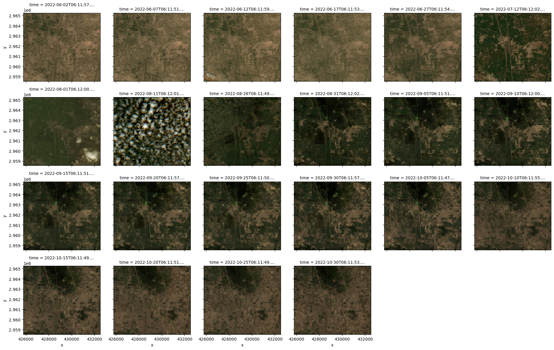 <Figure size 1900x1200 with 24 Axes>