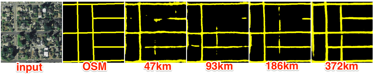 left-to-right: input image, © Mapbox Satellite; OpenStreetMap data; columns 3–6: our model predictions with varying amounts of input data