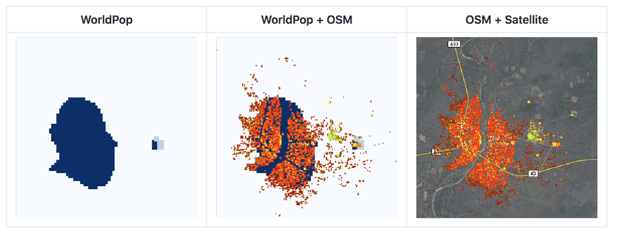 Comparing WorldPop to rasterized OSM buildings.