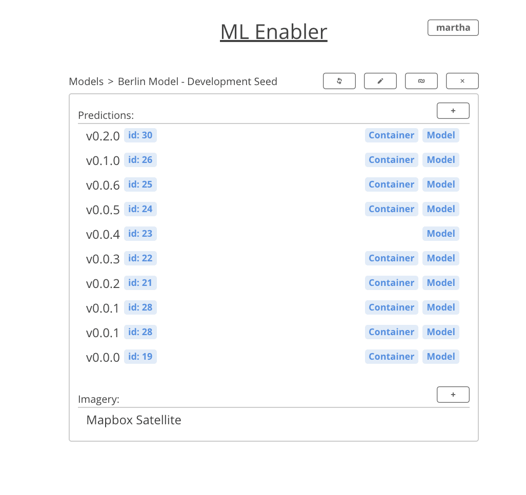 ML Enabler Project Page