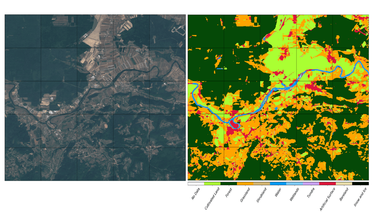 Figure 2. A UNet, applied ResNet50 as the encoder, was trained. The LULC prediction on the right, and the associated satellite imagery, in RGB, shown on the left.