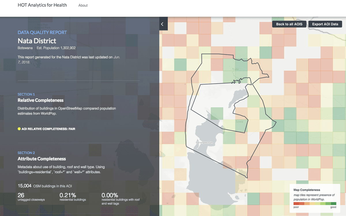 HOT Analytics for Health report for Nata District, Botswana