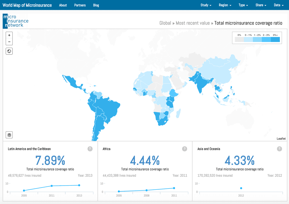 World Map of Microinsurance