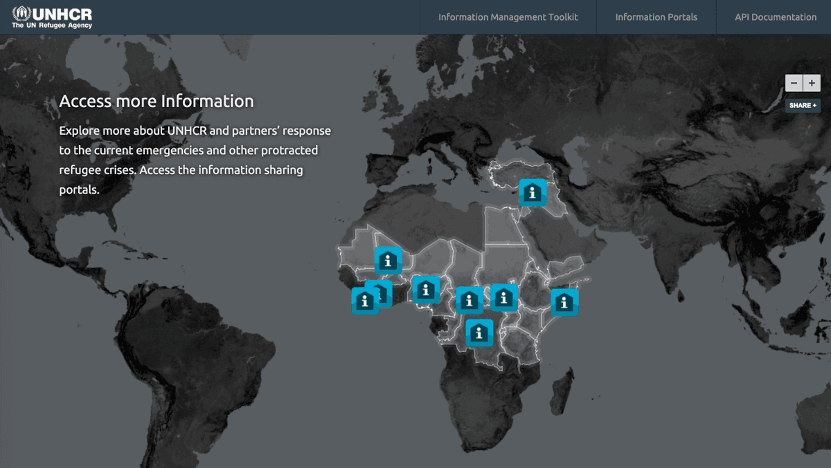 unhcr