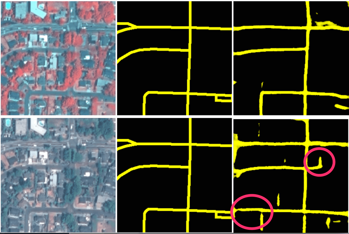 left column: input images (infrared, true color), © DigitalGlobe; middle: OpenStreetMap data; right: our model prediction