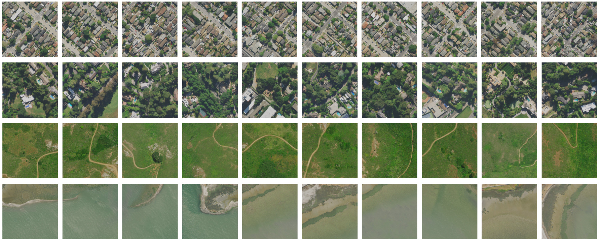 Four rows of aerial image tiles from a Clay similarity search. Each row starts with a reference tile on the left, followed by the most similar tiles: dense suburban housing, wooded lots with swimming pools, grassland with dirt trails, and shoreline with shallow water.