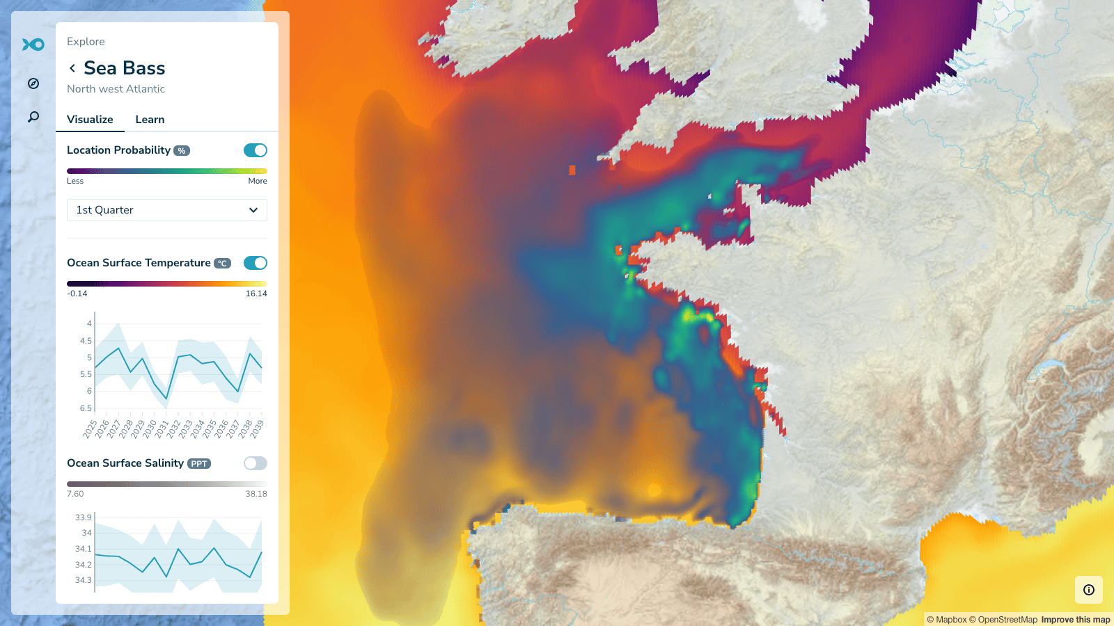 Quarterly habitat distribution map for sea bass with Climate DT temperature overlay and a time-series chart showing habitat change over time