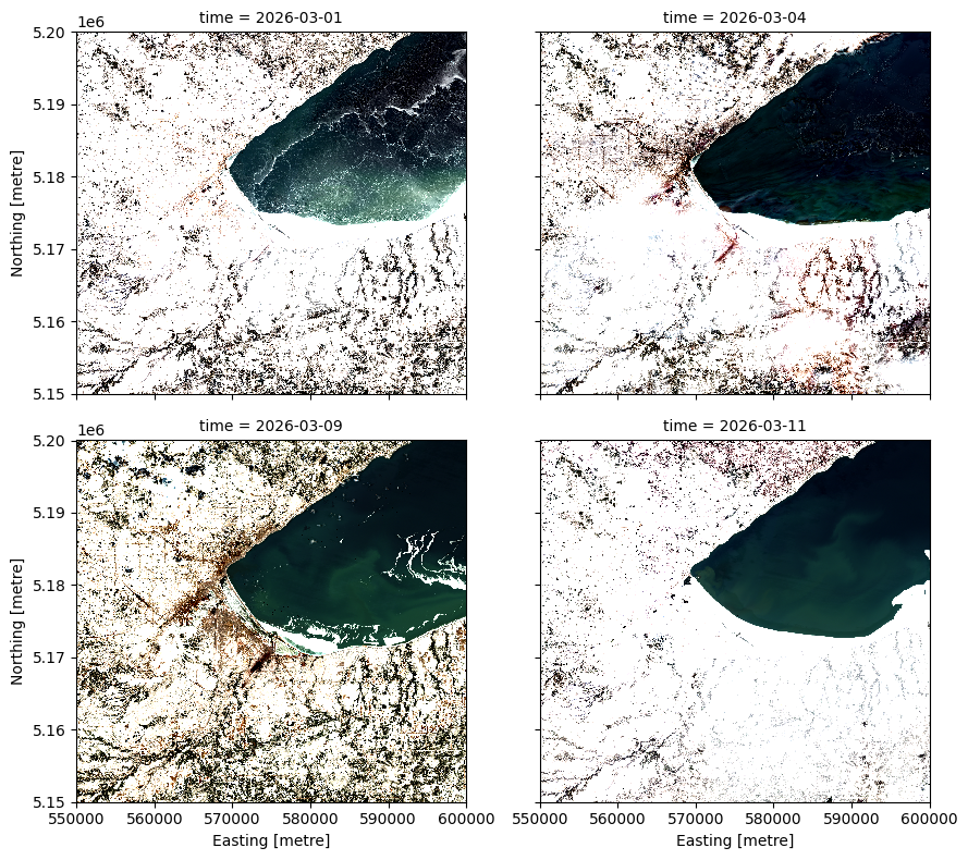 Four satellite images of the same coastal region captured on different dates, arranged in a 2×2 grid. The sequence highlights changing water color, shoreline conditions, and cloud cover over time, demonstrating efficient loading and visualization of Cloud-Optimized GeoTIFF imagery.