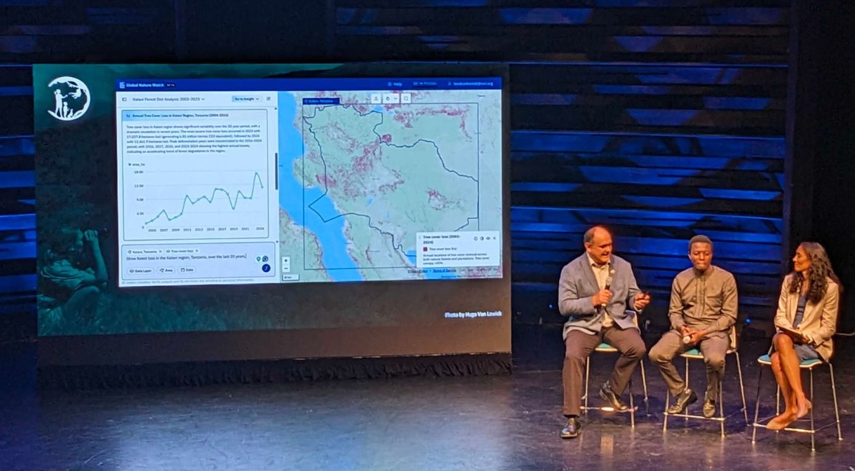 global nature watch on stage