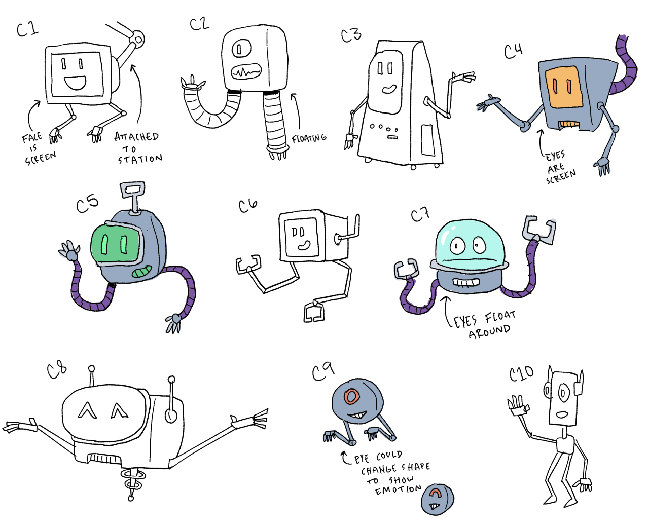 image of different computer robot illustrations