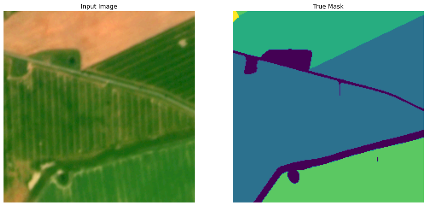 ../_images/Lesson3_deeplearning_crop_segmentation_47_0.png